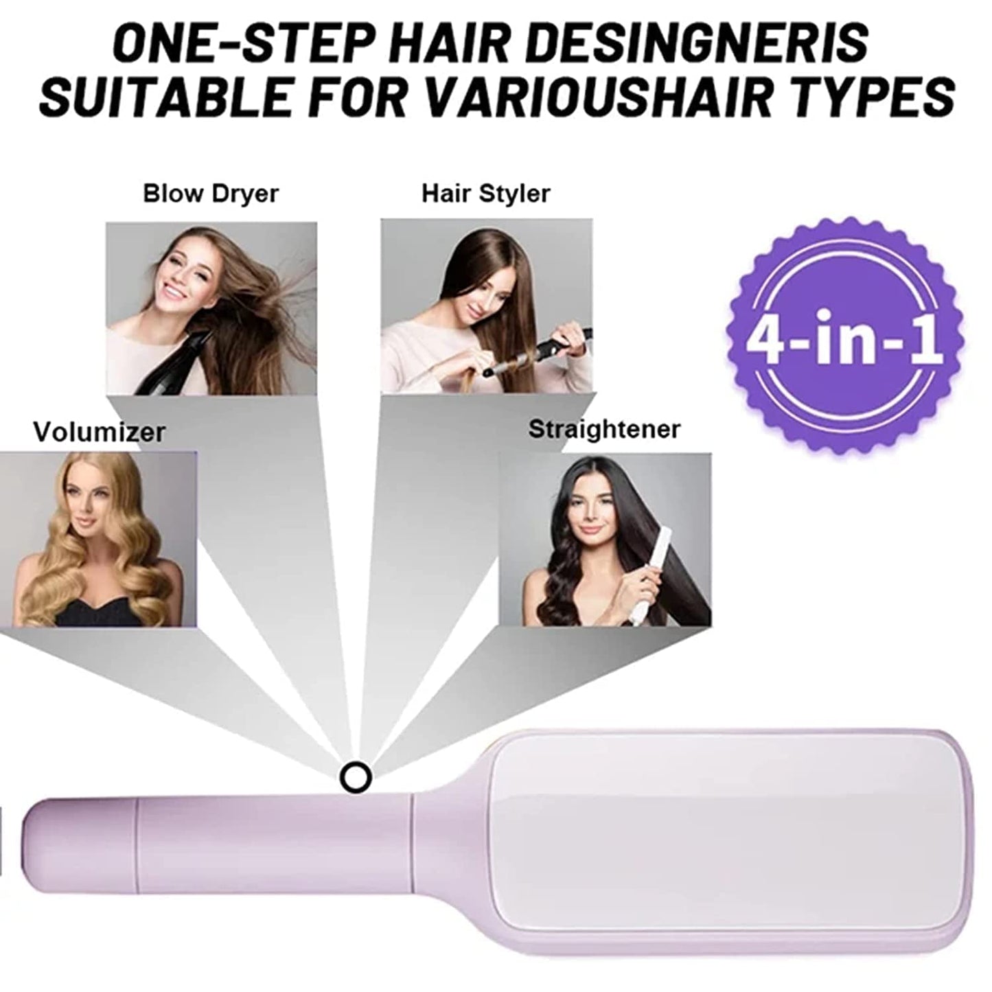 Wisaura™ 4 In 1 Self Cleaning Hair Brush